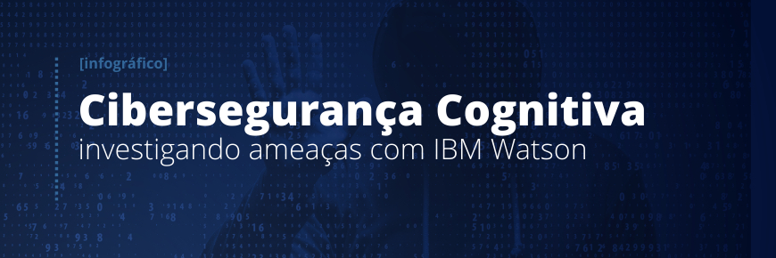 blog-infografico-ciberseguranca-cognitiva-investigando-ameacas-com-ibm-watson